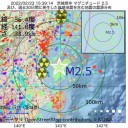 【　死亡　阻止効果は　96%　(米国)　】