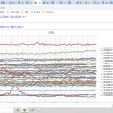 ★【　呼吸不全、　認知症、　倦怠感　】★／★【　後遺症は　軽症例でも　有意に　増加する　】★