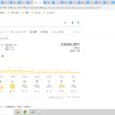☆【　て！ざりんぐ　・　うぃず　・　み～　…ｗ　】…☆彡