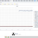 ☆（定例）【 １ ６ 年 】（？？） 日記 ☆彡　（ 作業 ややや 遅延中 … ０５：２３ ）