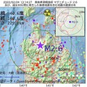 ★【　死亡　２４６ 人　】（ 確 認 ）★