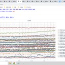 ★【　施設内で　死亡　急増中。　】★