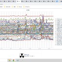 ★【　施設内で　死亡　急増中。　】★