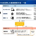 新型コロナウィルスによる就業制限解除の基準