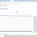 ☆（定例）【 １ ６ 年 】（？？） 日記 ☆彡　（ 作業 またもや 遅延中 … ０５：３２ ★ ）