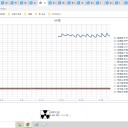 ☆（定例）【 １ ６ 年 】（？？） 日記 ☆彡　（ 作業 またもや 遅延中 … ０５：３２ ★ ）