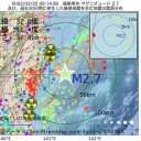 【　そもそも軽症例が多い　オミクロン株での　検討　】