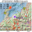 ★【　西側諸国から　ウクライナに　供給された　多数の武器　】★　（徒図２）＋（夜補遺っ）