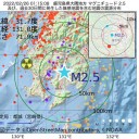 ★【　韓国：　新規感染者は　連日の　１７万人 超　】★／★【　人口当たりで　世界　最悪　】★