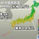 今年一番の暖かさです。