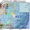 ★【　ワクチン接種後に　】／重篤かつ長期間続く　健康障害で　苦しんでいる人々がいる★