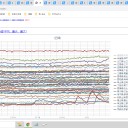 ★【　倦怠感、強い頭痛、神経痛、血圧変動、短期 記憶 障害　】★