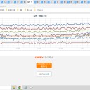 ★【　諏訪之瀬島 ２，２００ ｍ　】／降灰は鹿児島県十島村まで予想されます。★（とりあえ図）＋（夜補遺っ）