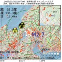 公表すべき情報を入手した場合速やかに発表します。