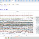 翌朝にみそ汁などを飲むと良いそうです。