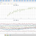 ★【　諏訪之瀬島　２，１００ ｍ　】★　（徒図２）＋（夜補遺っ）