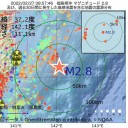 ★【　もはや　感染者数では　動向が　分からなくなっています。】★