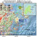 ★★【　難民　377,000人　】★★　（徒図３）＋（補遺っ＠５夜）