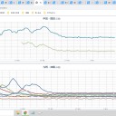 　気温が？　【　上　が　り　ま　し　た　。】