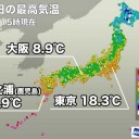 ★【　豪州　洪水　】★