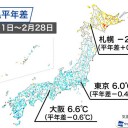 ★【　豪州　洪水　】★