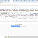 ★【 沖縄 】（ 超～大欠測★ ＋　情報　隠蔽　）？？★