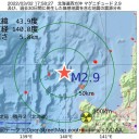★【　死亡　２３８ 人 】★／★【　目標　“おおむね達成“　】★
