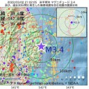 【　オミクロン株に　ワクチン ４ 回　ほとんど 無意味　】