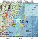 【　オミクロン株に　ワクチン ４ 回　ほとんど 無意味　】