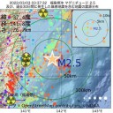 【　オミクロン株に　ワクチン ４ 回　ほとんど 無意味　】