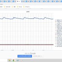 ☆（定例）【 １ ６ 年 】（？？） 日記 ☆彡　（ 作業 遅延中 （偶然？ 今日 も …） ０５：２８ ）