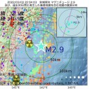 ★【　感染　数　もはや　把握　できてない　】★