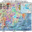 ★【　感染　数　もはや　把握　できてない　】★