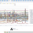 ★【　知って　なければ　　気付け　ない　】★
