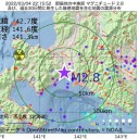 （　　確認　された感染者数　）