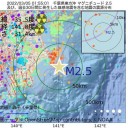【　検査の　タイミングも　適切とは言えず、　】