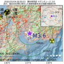 ★【　死者の２割：　病院内で　感染。　】★