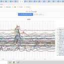 ★【　感染を　契機とし　⇒　免疫　調節　異常　】★