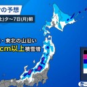 ★【　すでに　暴風　警報　】★