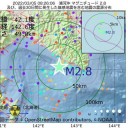 【　死亡　２３３ 人　】