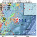 【　依然として　重症化リスクが　ある。　】