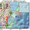 ★【　史上最大の　人質　事件　】★　（とりあえ図）＋（夜補遺っ）