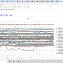 ★【　10歳未満が　最多　1901人　】★／★【　基礎疾患ない　20代　死亡　】★