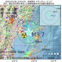 【　退避　シェルター　売り上げ　急増　】