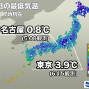 【 兵庫 ０．１０７ μ 】／【 山口 ０．１ μ 】