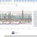 【　エストロゲン　補充　療法　】⇒【　COVID-19　死亡リスク　低下　】