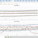 【 核物質を 扱う 】研究所を攻撃 ／一歩まちがえたら、世界の大惨事