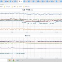 【 核物質を 扱う 】研究所を攻撃 ／一歩まちがえたら、世界の大惨事