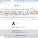 （とりあえ図）＋（加図＠１０未明）