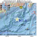 ★★【　香港：　高齢者　死亡率　世界　最悪　】★★　（ばしょ鳥２＠１０未明）＋（補遺っ＠１０午後）
